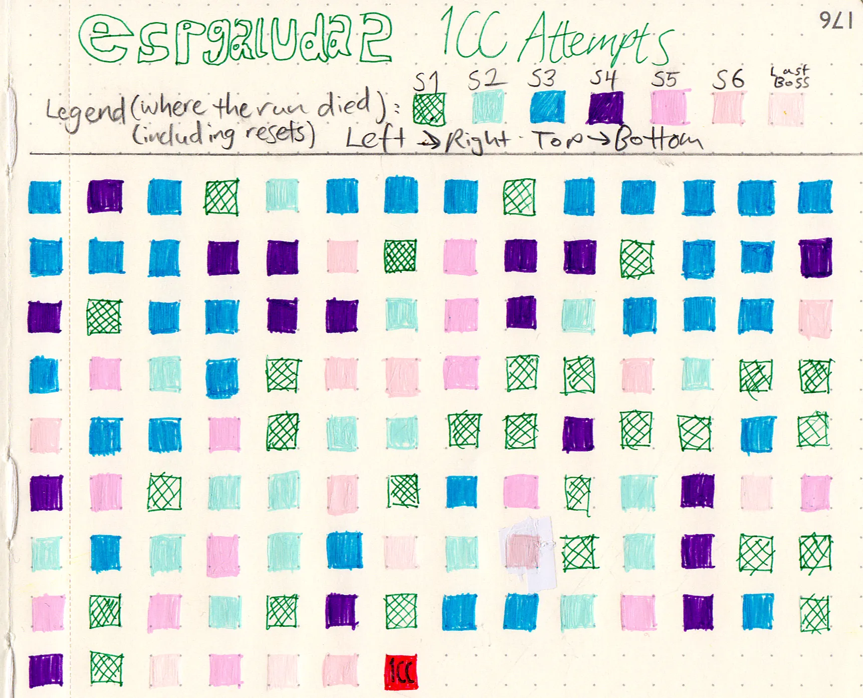 Visual representation of my 1CC attempts organized into a grid.